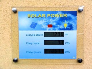 Solar Power / Photovoltaik - Leistungsanzeige